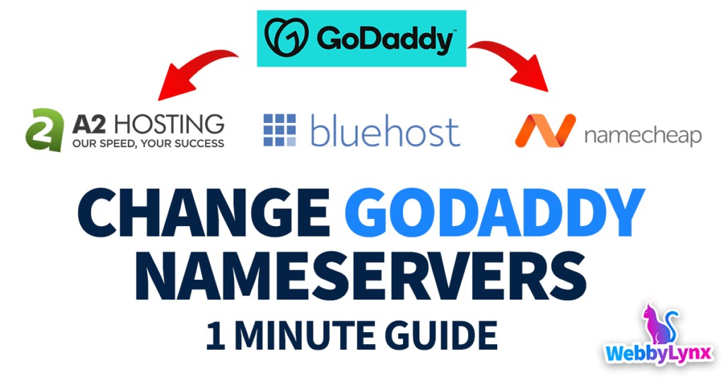 How-to-Change-GoDaddy-Nameservers-min