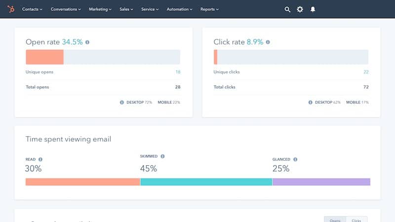 HubSpot-Email-Marketing-Analytics-Report