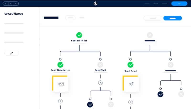 Sendinblue-Marketing-Automation-Workflow
