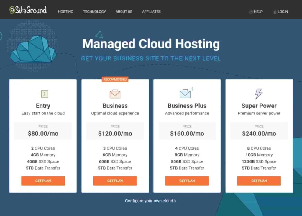 Siteground Managed Cloud Hosting