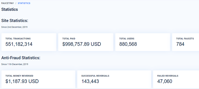 stats-faucetpay